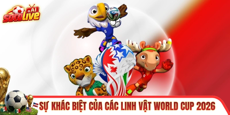Sự khác biệt của các linh vật World Cup năm nay